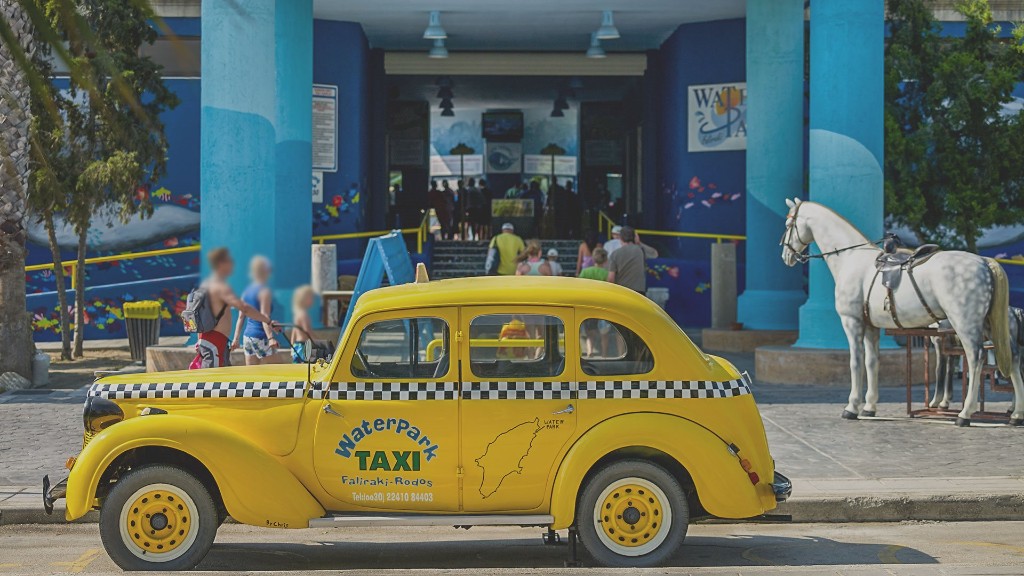 Water Park Faliraki - Day Tickets · photo 2